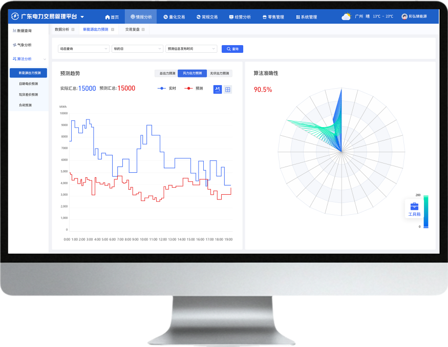 高效有序，全程可视